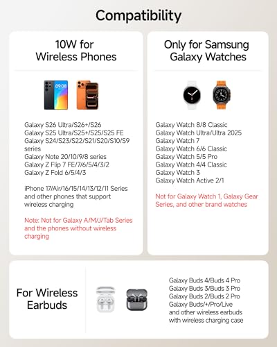 Wireless Charger for Samsung S26 Ultra, Galaxy Watch 9/Ultra 2/8/Buds4 Pro | for Samsung S26+/S25 Ultra/S25/Z Flip8/S24/S23/S22, Galaxy Watch 8/Ultra/7/6/5, Galaxy Buds4 Pro, Space-saving, LED Clock - color: Blue