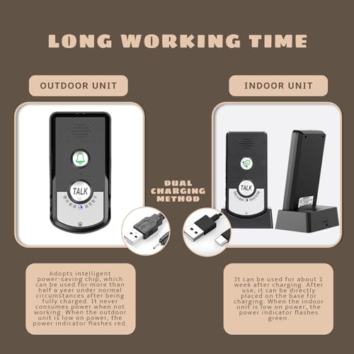 Wireless Intercom with HD Clarity, 1000ft Range, Rechargeable 1800mAh Battery, Easy Setup for Indoor Outdoor, Elderly & Kids Room Communication