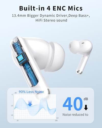 Wireless Earbuds, Bluetooth 5.4 Headphones with 50H Playback, Deep Bass Stereo Ear Buds Clear Calls with LED Power Display, IPX7 Waterproof, in-Ear Earphones with Mic for Phone/Android/iPad, Ash Gray - color: Ash Gray
