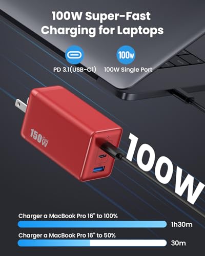 150W USB C Charger Block,GaN III Compact Foldable Wall Charger 3 Port Fast Charging Station,PD QC PPS Portable USB C Hub 100W Laptop Adapter for MacBook Pro/Air,iPad,iPhone 17/Pro,Galaxy S24,Dell etc - color: Red