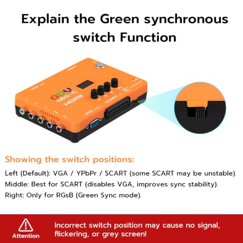 Mcbazel ODV-GBS-C RGBS/SCART/YPbPr/VGA to HDMI/VGA Scan Converter for Retro Gaming Console with US Plug - NO AV/Composite/RCA | VGA Max 60Hz
