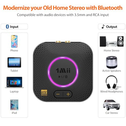 1Mii B06S+ LDAC Bluetooth 5.3 Receiver for Home Stereo Hi-Res Music Streaming, Hi-Fi Wireless Audio Adapter with aptX HD/LL, Long Range, Volume Control, RCA/3.5mm AUX Outputs - color: B06S+