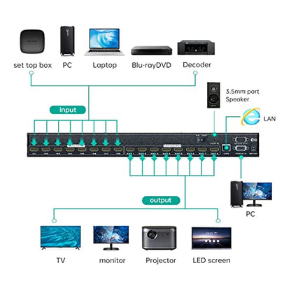 MT-VIKI 4K HDMI Matrix Switch 8X8 w/Web GUI & Audio Extraction w/Remote, 4K@30Hz, Rack Mount Switcher & Splitter, EDID, RS232, LAN Port, APP, Fit 1U 19'' Rack for Conference Room, Church, Bar - size: 8X8 4K30Hz
