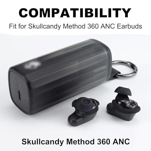 Replacement Ear Wings for Skullcandy Method 360 ANC Earbuds, S/M/L - size: S/M/L