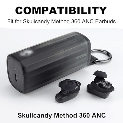 Replacement Ear Wings for Skullcandy Method 360 ANC Earbuds, S/M/L - size: S/M/L