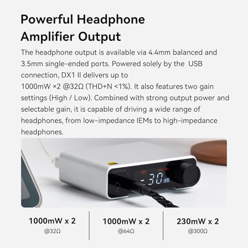 AOSHIDA Topping DX1 II Gaming DAC Headphone Amplifier, ES9039Q2M XU-316 DAC, 1000mW x2 DAC Amp with 10-Band PEQ, Optical I/O, 3.5mm & 4.4mm Balanced Output Headphone Amps for PC/PS5/Switch, Silver