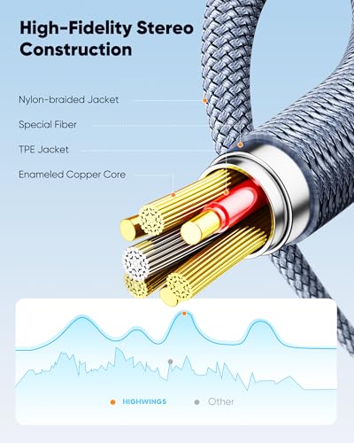 Highwings Aux Cable, 3.5mm Audio Cable [3.33ft/1m,Hi-Fi Sound] Stereo Nylon Braided Aux Cord Male to Male for Headphones, Cars, iPhone, iPad, iPod, Speakers, Home Stereos More - Grey | 3.5mm Audio Cable Sound Quality Stereo Nylon Braided Aux to Aux Cable