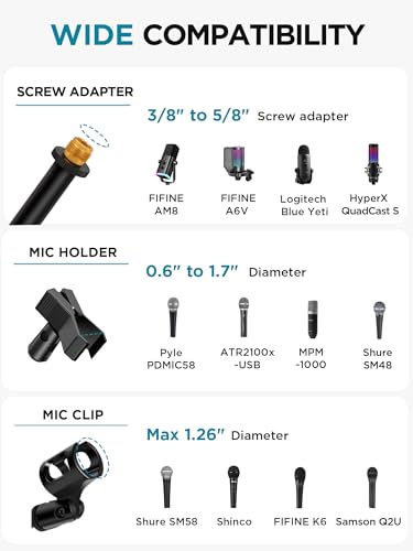 InnoGear Mic Stand 2 Set Tripod Boom Arm Floor Microphone Stand Flex Height