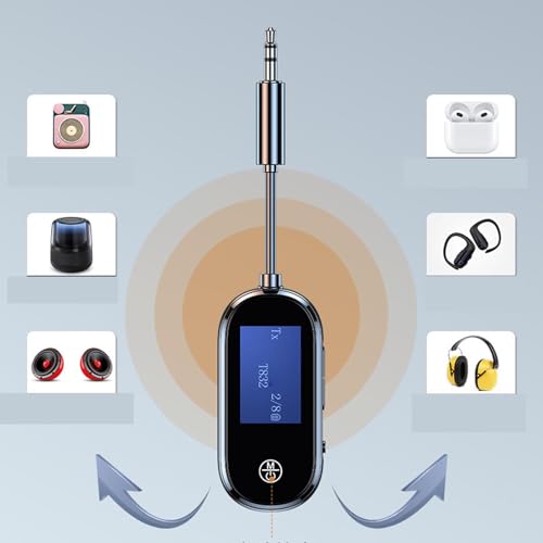 Bluetooth 5.3 Transmitter Receiver with Call Function, Studio Grade HD Sound Adapter for Home Travel Gym, Low Latency Wireless