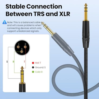XLR Male to 1/4, TRS(6.35mm) to XLR Cable 3ft 2Packs Nylon Braid | Quarter Inch to XLR Male Balanced Microphone Cable for Speaker, Mixer, Gold-Plated Connectors, Self-locking Design - size: XLR Male 3ft 2Pack