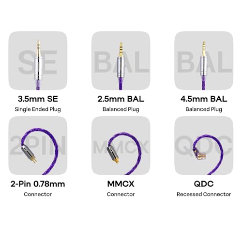 Linsoul Tripowin Zonie IEM Cable, 16 Core Silver Plated Earphone Upgraded Cords, 1.25m SPC in Ear Monitor Cable for KZ ZS10 PRO 2 AS10 PRO Tangzu Wan’er SIMGOT EM6L(Recessed 2pin, 4.4mm)(Violet) | 4.10 ft SPC in Ear Monitor Cable for KZ ZS10 Pro 2 AS10 Pr