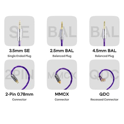Linsoul Tripowin Zonie IEM Cable, 16 Core Silver Plated Earphone Upgraded Cords, 1.25m SPC in Ear Monitor Cable for KZ ZS10 PRO 2 AS10 PRO Tangzu Wan’er SIMGOT EM6L(Recessed 2pin, 4.4mm)(Violet) | 4.10 ft SPC in Ear Monitor Cable for KZ ZS10 Pro 2 AS10 Pr