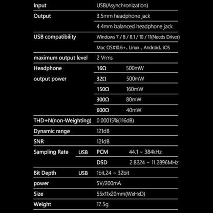 S.M.S.L D10 Headphone Amplifier USB Potrable Dac with 3.5mm & 4.4mm Balacnced Dual Mini Audio Amp Outputs Support 500mw 16ΩDSD256 PCM 32bit/384khz Hi-Res Earphone Amp for Smartphones/PC/Laptops (Grey) - color: Grey