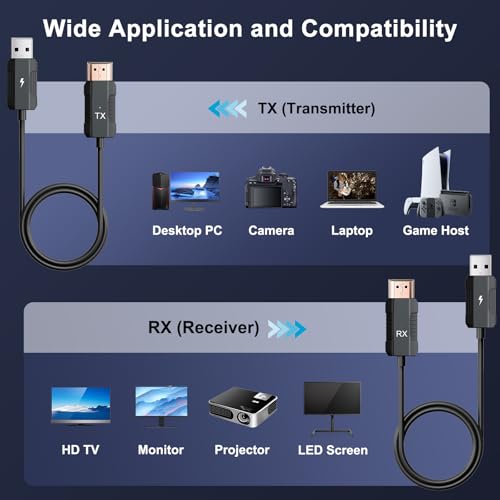 Wireless HDMI Transmitter and Receiver 4K Decode 1080P Output, HDMI Wireless Extender, Plug & Play, Support 2.4/5GHz for Streaming Video and Audio to Monitor from Laptop/Pc/Tv Box (Black) - color: Black