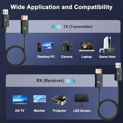 Wireless HDMI Transmitter and Receiver 4K Decode 1080P Output, HDMI Wireless Extender, Plug & Play, Support 2.4/5GHz for Streaming Video and Audio to Monitor from Laptop/Pc/Tv Box (Black) - color: Black