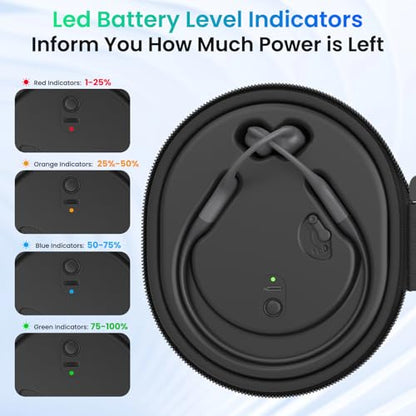 Charging Case Compatible with Shokz Headphones, FEFAIA 3 in 1 Wireless Fast Charging Station Built in 2000mAh, Magnetic Charger Stand Dock Cord Charging Cable for Aftershokz Aeropex AS800/S803
