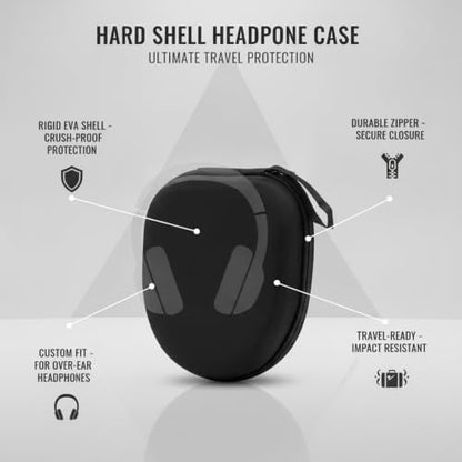 Multipurpose Hard Shell Case for Over-Ear Headphones, Rigid EVA Travel Protection Pouch with Zipper, Black