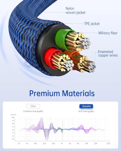 3.5mm Male to Female Extension Stereo Audio Extension Cable 6FT, Cotton-Braided Audio Extension Cable 6ft, Stereo Jack Cord for Phones, Headphones, Speakers, Tablets, PCs and More - size: 6FT