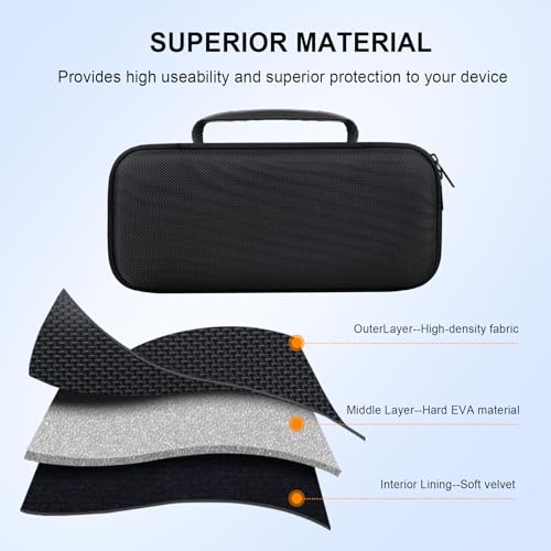 Carrying Case for Blue Tees Golf Player Pro/Player+ AI-Powered GPS Speaker | Blue Tees AI Powered Golf Speaker Hard Travel Protective Bag Storage Holder, Extra Mesh Pocket Fits Charging Cable, Black - color: Black