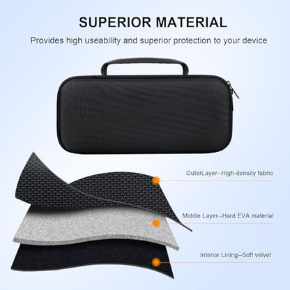 Carrying Case for Blue Tees Golf Player Pro/Player+ AI-Powered GPS Speaker | Blue Tees AI Powered Golf Speaker Hard Travel Protective Bag Storage Holder, Extra Mesh Pocket Fits Charging Cable, Black - color: Black
