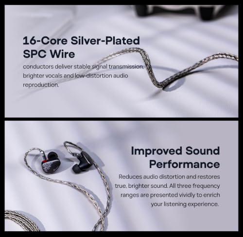 Linsoul Tripowin Zonie 16 Core Silver Plated IEM Cable, 2m Length | Extended Earbud Cord, HiFi Wired Earbuds Earphone Cable, in Ear Monitor Wire for Audiophile Musician, MMCX - style: MMCX