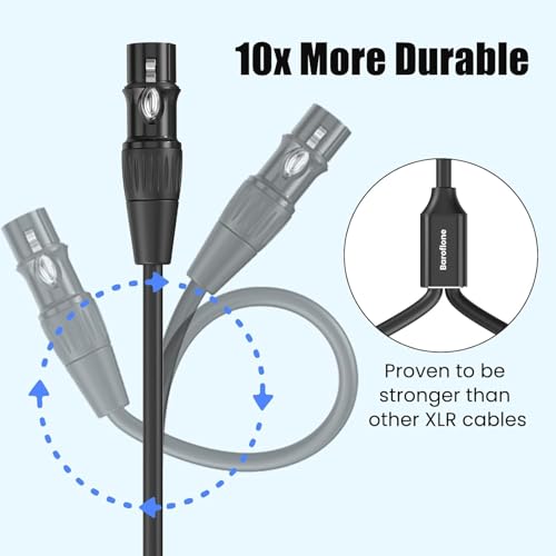 XLR Splitter Cable, 1 Female to 2 Male Y Splitter 3ft 2Packs | Female to Dual Male Y Cable for Microphone, Mixer, Gold-Plated Connecors - size: 3ft 2Packs, style: xlr 1 female to 2 male