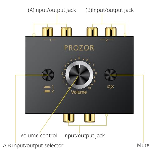 PROZOR 3.5mm & RCA Bi-Directional Audio Switch, 2-in-1-Out / 1-in-2-Out | Passive Splitter with Volume Knob & Mute Button, Stereo L/R Audio Switcher Selector Box for Headphones, Amplifiers, Speakers - color: Black 2-1 RCA&3.5mm