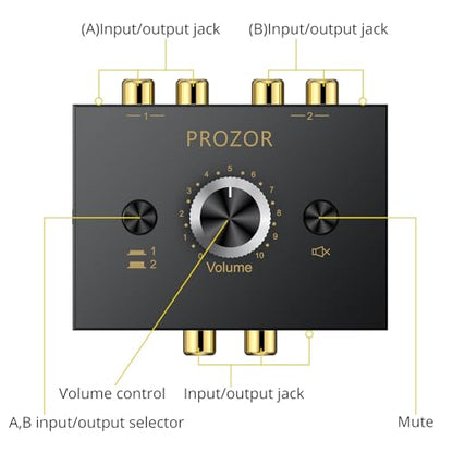 PROZOR 3.5mm & RCA Bi-Directional Audio Switch, 2-in-1-Out / 1-in-2-Out | Passive Splitter with Volume Knob & Mute Button, Stereo L/R Audio Switcher Selector Box for Headphones, Amplifiers, Speakers - color: Black 2-1 RCA&3.5mm