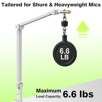 AA AUDIO ACCESSORY Never-Sag 950mm White Mic Boom Arm, 6.6lbs Load Capacity - color: White