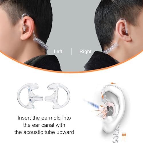 Replacement Earmold for Acoustic Coil Tube Headset(Clear 2 Pairs) | Silicone Ear Insert for Motorola Midland Baofeng Walkie Talkie Surveillance Earpiece - color: clear