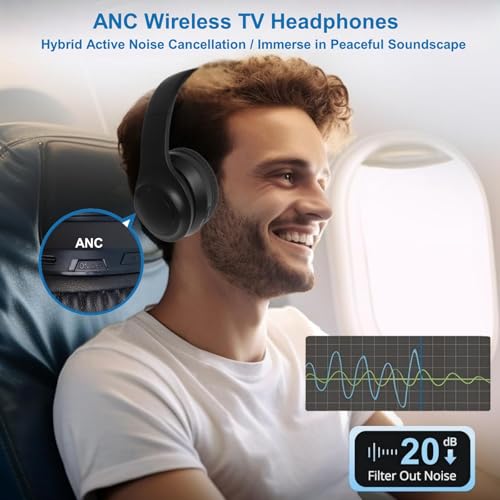 Wireless ANC TV Headphones for Seniors - Active Noise Cancelling, Foldable Bluetooth 5.3 Over-Ear TV Headset with 5-in-1 Transmitter (Optical/Coaxial/USB/RCA/AUX), Hi-Fi Sound, 35H Playtime