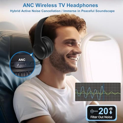 Wireless ANC TV Headphones for Seniors - Active Noise Cancelling, Foldable Bluetooth 5.3 Over-Ear TV Headset with 5-in-1 Transmitter (Optical/Coaxial/USB/RCA/AUX), Hi-Fi Sound, 35H Playtime