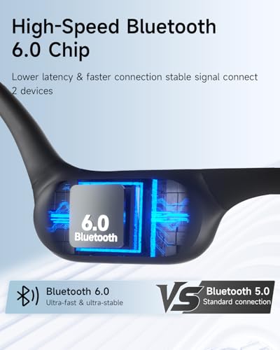 Bone Conduction Swimming Headphones with 32GB MP3 Player | IP68 Waterproof Open-Ear Wireless Sports Headphones, 10H Playtime, Bluetooth 6.0, Secure Fit for Running Swimming Surfing - color: Grey