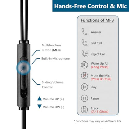 in-Ear Wired Earbuds with Ear Hooks, Gaming Headset & Boom Mic | Detachable Boom Mic, Lightweight & Secure Fit, for 3.5mm Device, Ideal Headphones for Gaming, Call Centers Use