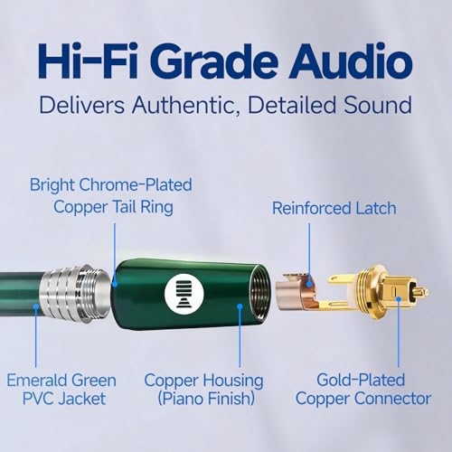 Digital Optical Audio Cable for Soundbar, TV, Home Theater, Audio System - 24K Gold-Plated, High-Fidelity Fiber Optic Cord for Crystal Clear Sound, Emerald, 9.8FT/3M - size: 9.8FT/3M
