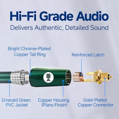 Digital Optical Audio Cable for Soundbar, TV, Home Theater, Audio System - 24K Gold-Plated, High-Fidelity Fiber Optic Cord for Crystal Clear Sound, Emerald, 6.5FT/2M - size: 6.5FT/2M