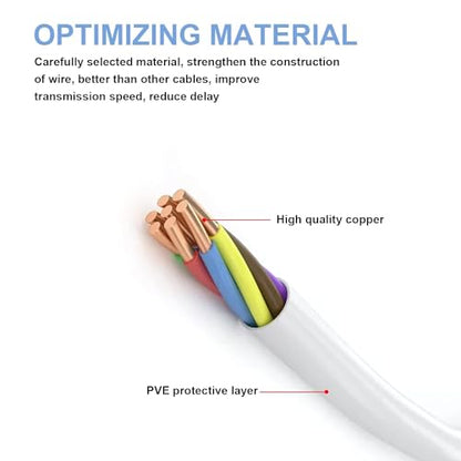 Replacement Audio Cable Compatible with Bose 700 QuietComfort Ultra QC45 QC35II QC35 QC25 NC 700 Soundlink Soundtrue Noise Cancelling Headphones (White) - color: White