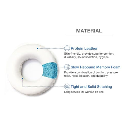 Soft Protein Leather Ear Pads for Pioneer HDJ CUE1 Cue One, HDJ500 DJ Headphone (White) - color: White