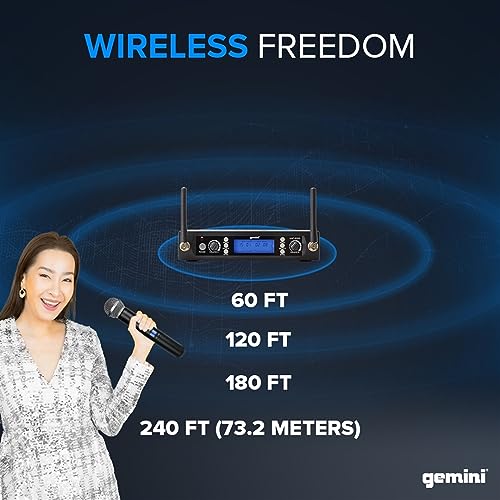 Gemini UHF Dual Wireless Handheld Microphone System (UHF-6200M) | Dual-channel UHF handheld mics, 512-537.5 MHz - auto SYNC pairing - 2 XLR outs + 1/4" summed mix out - LCD, 1U rack mount - style: Dual Wireless Handheld Mic System