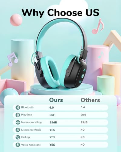 Sensory Headphones for Autism Kids Aldult, Sound Proof Ear Hearing Protection Noise Cancelling Ear Muff, 29dB SNR Noise Reduction 80H Playtime Bluetooth 6.0 Earmuff for Shooting Gun Range(Black) - color: Black