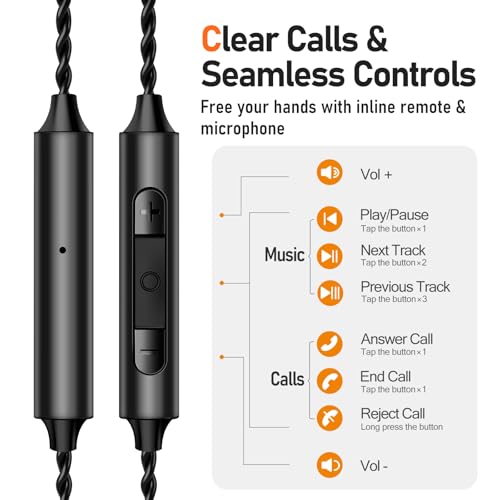 Audiovance Vibes 202M HiFi Wired Earbuds in-Ear Monitor Headphones with Mic | Clear Sound, Deep Bass, Noise-Isolating Ear Buds, Silver-Plated Cord, Gaming IEM Earphones, Comfort Fit, Case, 3.5mm Plug