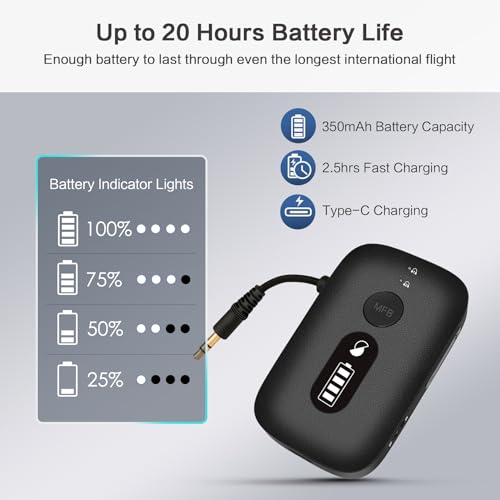 SIMOLIO Airplane-Bluetooth-Adapter for AirPods/Headphones, 20 Hr Battery, Supports 2 Earbuds/Wireless Headphones, 3.5mm AUX Wireless Audio Transmitter for TV, Gym Equipment, Controller, MP3 Player - color: Black