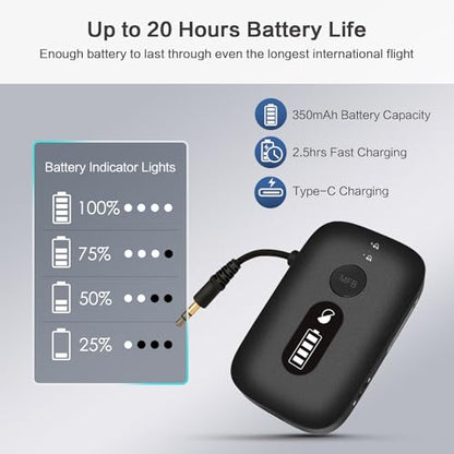 SIMOLIO Airplane-Bluetooth-Adapter for AirPods/Headphones, 20 Hr Battery, Supports 2 Earbuds/Wireless Headphones, 3.5mm AUX Wireless Audio Transmitter for TV, Gym Equipment, Controller, MP3 Player - color: Black