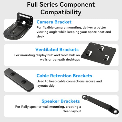 Video/Rally Mounting Kit, Compatible with logitech Rally and Rally Plus Mounting Bracket for Speaker, Camera, Table Hub, and Display Hub (Part: 939-001644)