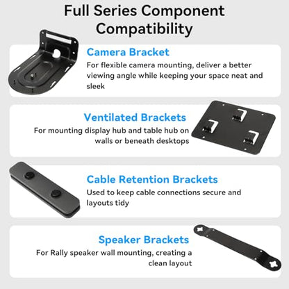 Video/Rally Mounting Kit, Compatible with logitech Rally and Rally Plus Mounting Bracket for Speaker, Camera, Table Hub, and Display Hub (Part: 939-001644)