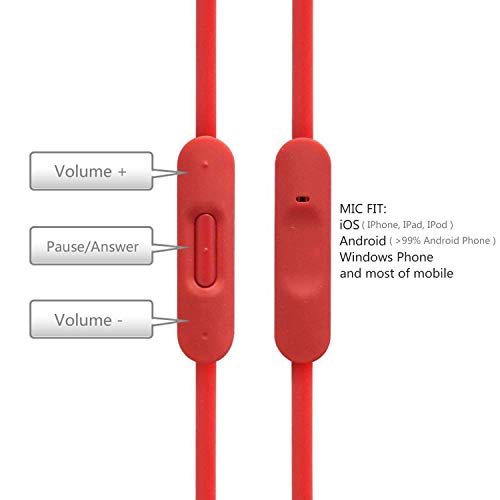 Replacement Audio Cable Cord Wire with in-line Microphone and Control Compatible with Beats Headphones Solo, Studio, Pro, Detox, Wireless, Mixr, Executive Headphones(Red) - color: Red