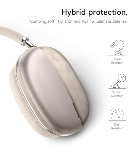 SURITCH for AirPods Max Case, TPU Anti-Scratch Ear Cups Cover, Rugged Shockproof Accessories Protective Cover - Natural Titanium - color: Natural Titanium