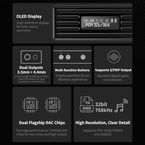 TRN-TE Pro Headphone Amplifier, Portable HiFi USB DAC Amps with 4.4mm and 3.5mm Dual Outputs Supports PCM 768kHz/DSD256 High Resolution Lossless for Smartphones/PC/Laptops