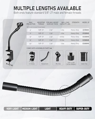 30-INCH Modular Microphone Stand Kit - Heavy-Duty Flexible Gooseneck Desktop Mic Stands Clamp Mount Base and Extension Tube