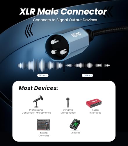 Tisino Male XLR to 1/4" 2 TS L/R Mono XLR Splitter Y-Cable, 3.3 FT/1m | XLR Male to Dual 1/4" TS Mono L/R Breakout Cable for Mixer, Amp, Studio, Shielded Gold-Plated Interconnect Cord - size: 1m/3.3feet, style: XLR Male to 2 TS